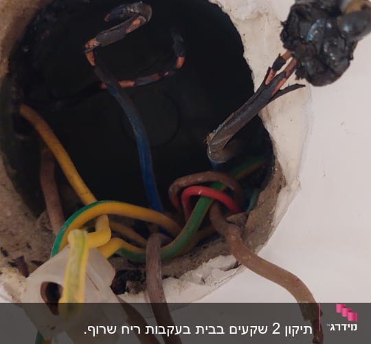 חוטי חשמל צבעוניים יוצאים מקיר